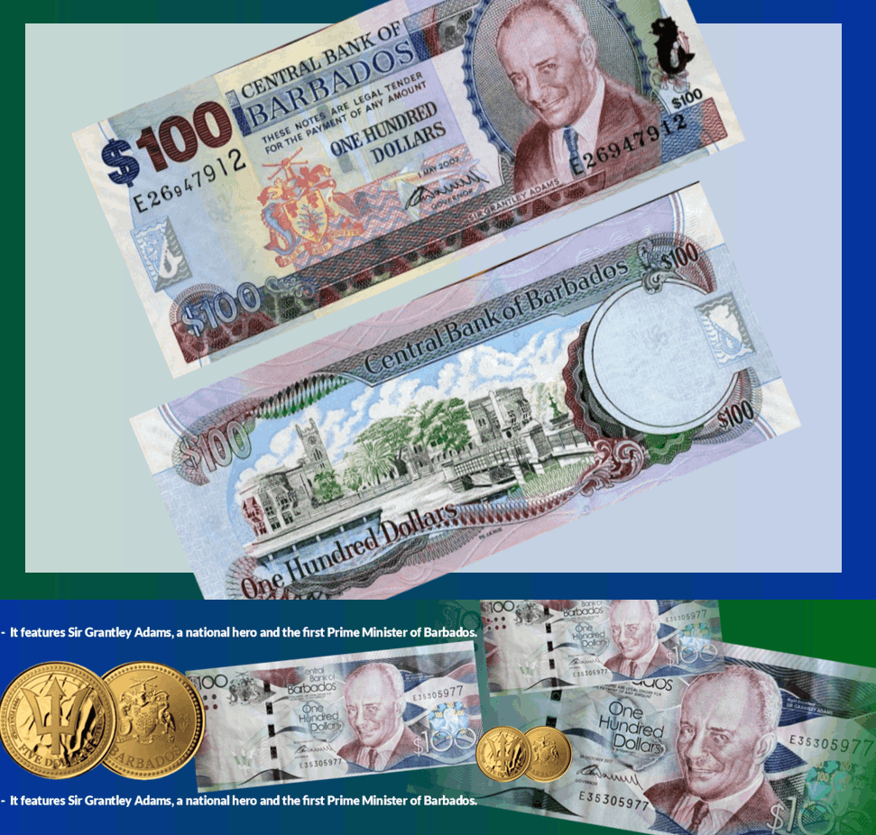 Currency of Barbados